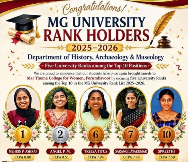 Mar Thoma College