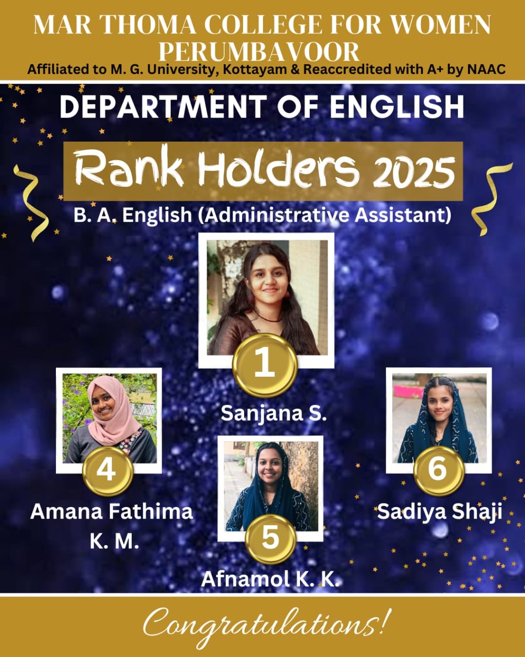 MG University Rank Holders: Department of English