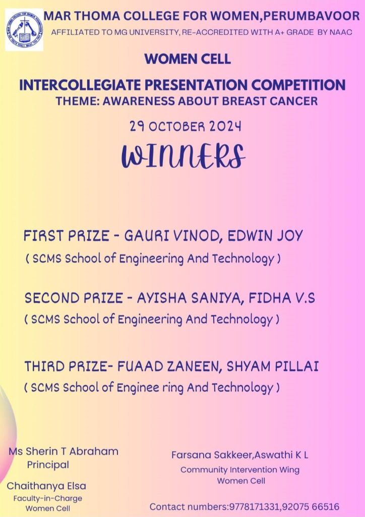 Observance of Breast Cancer month an Inter-collegiate Power Point Presentation Competition on Breast Cancer